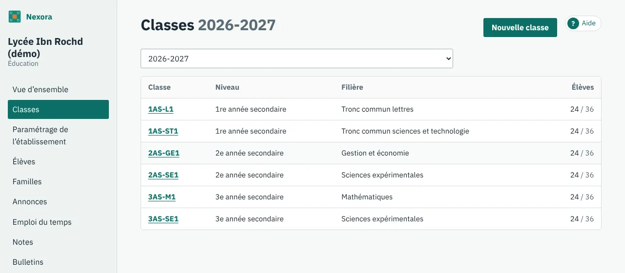 La liste des classes