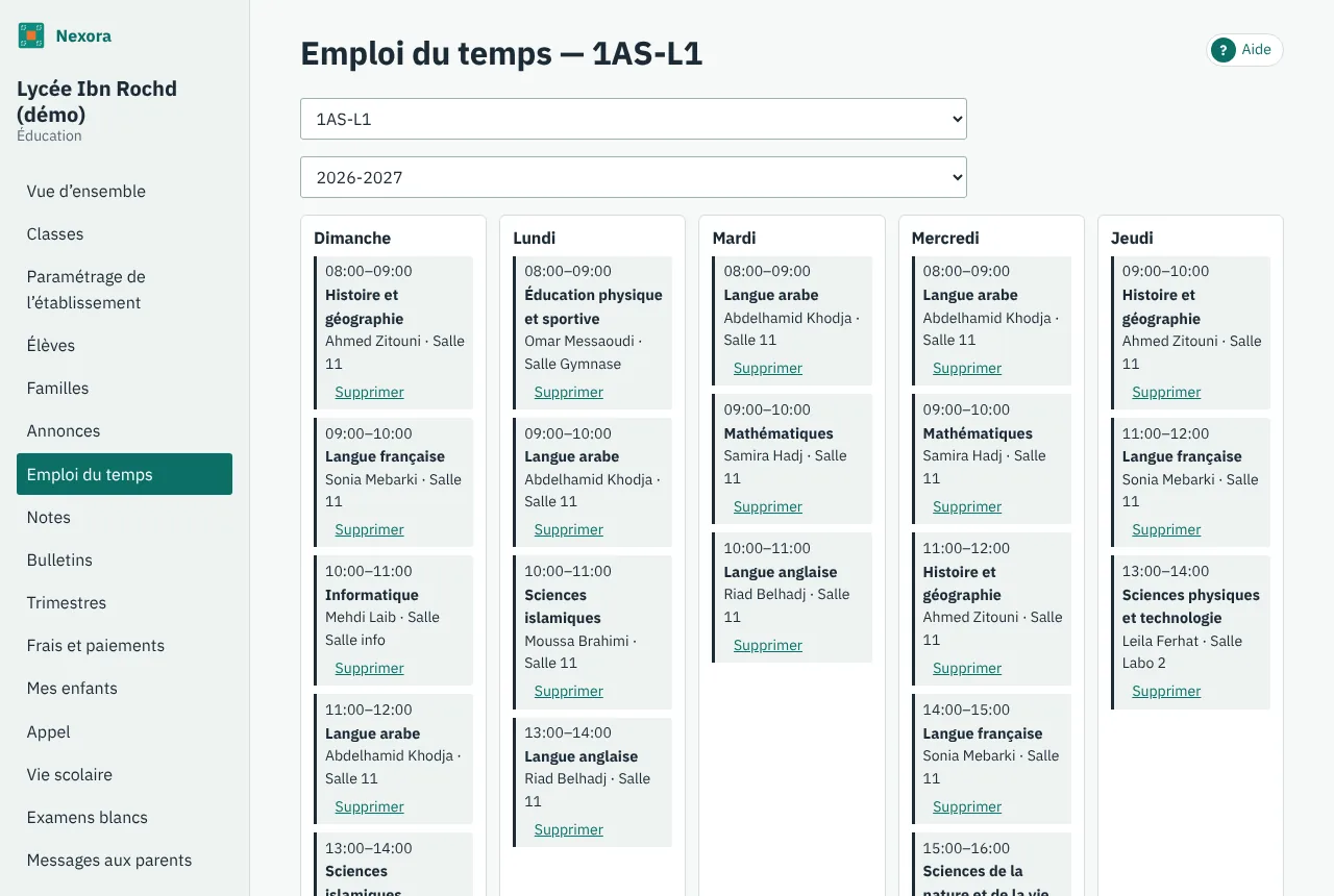 L'emploi du temps d'une classe
