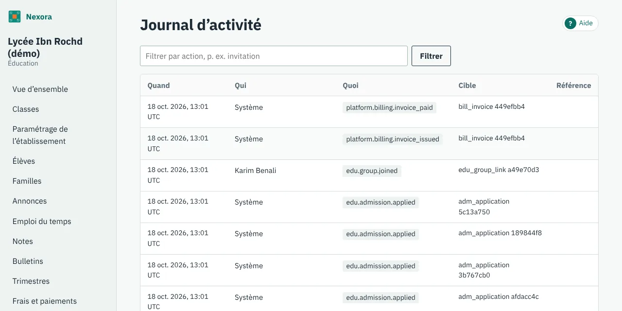 Le journal d'activité